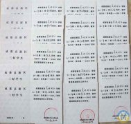 2007-2008年度四川省、成都市、高新區(qū)優(yōu)秀班級(jí)、三好學(xué)生、優(yōu)秀學(xué)生干部