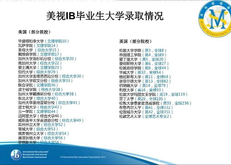 公益講座丨留學(xué)規(guī)劃有誤區(qū)？美視學(xué)校融合部來(lái)掃雷了！