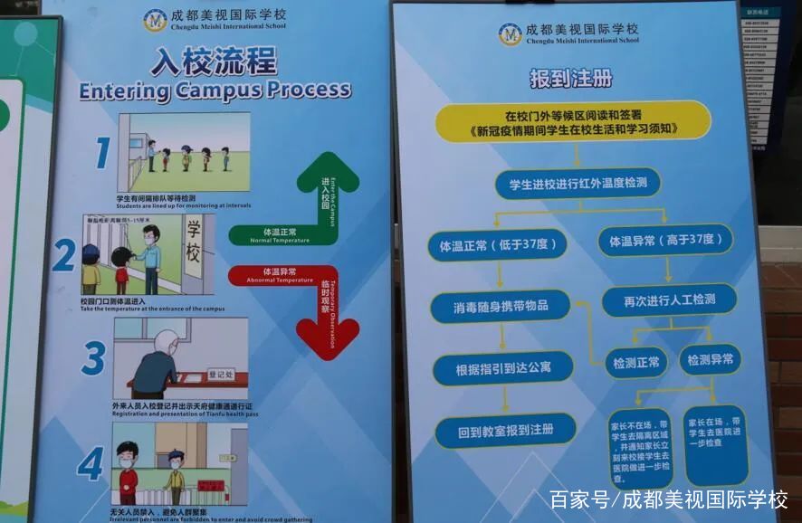 復學第“疫”戰(zhàn)——成都美視學校疫情防控大演練
